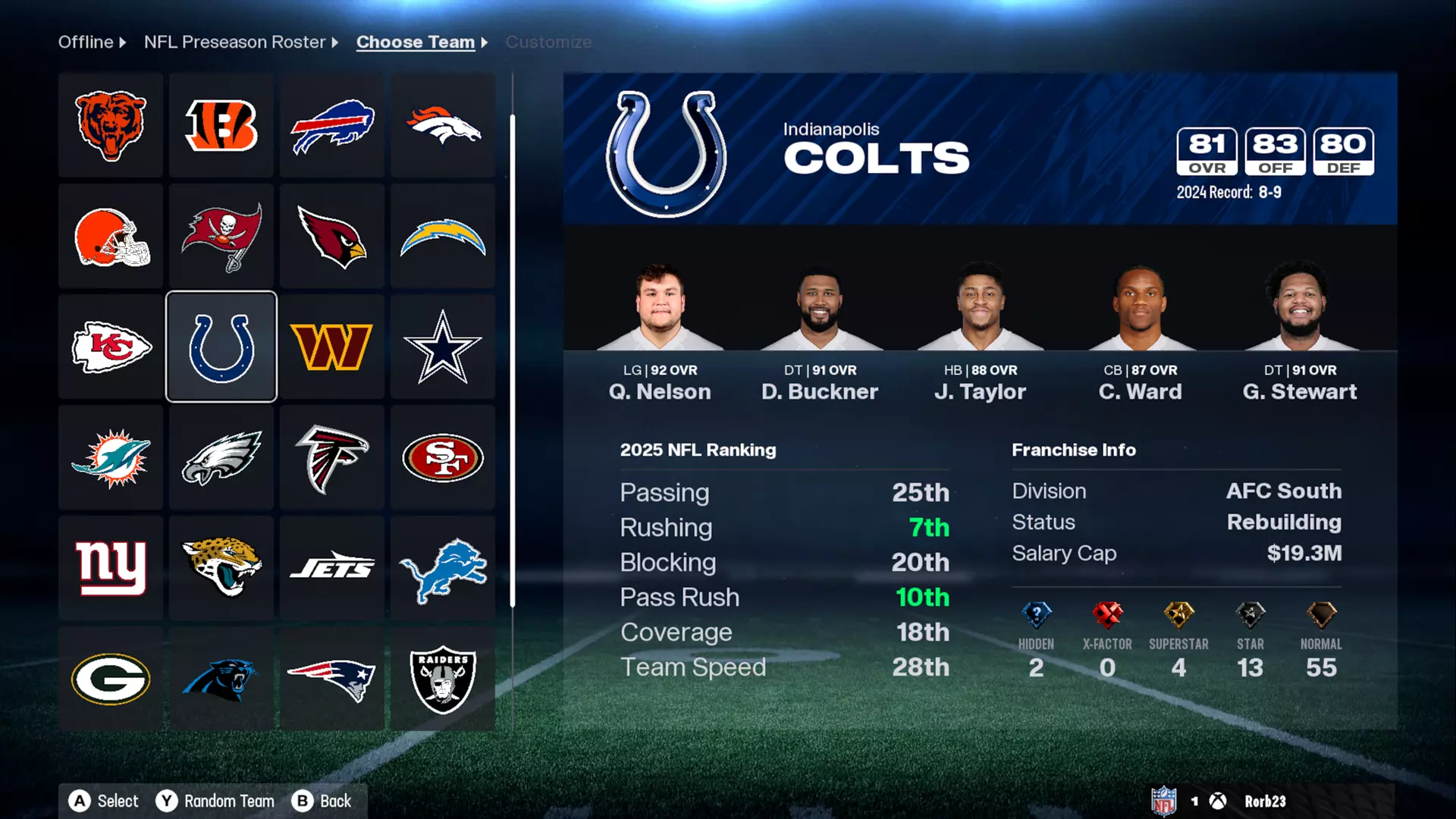 Best Franchise Rebuild Teams Madden 26