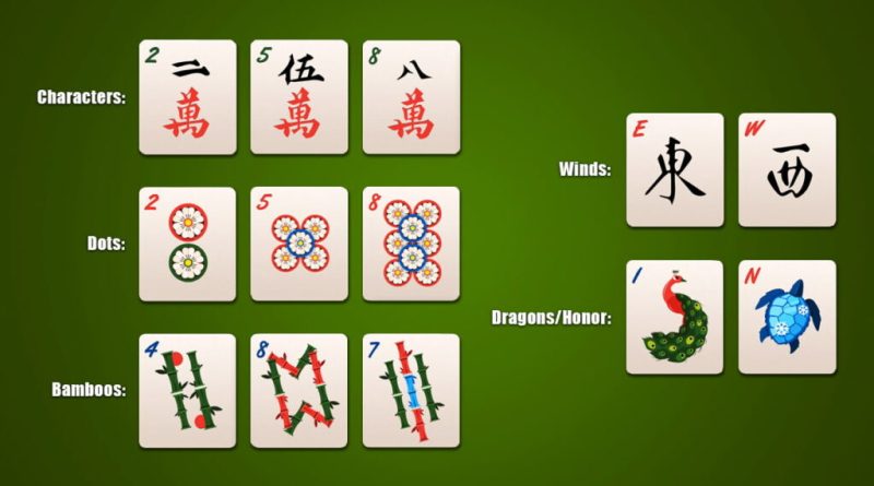 Image showing examples of different Mahjong tile sets.
