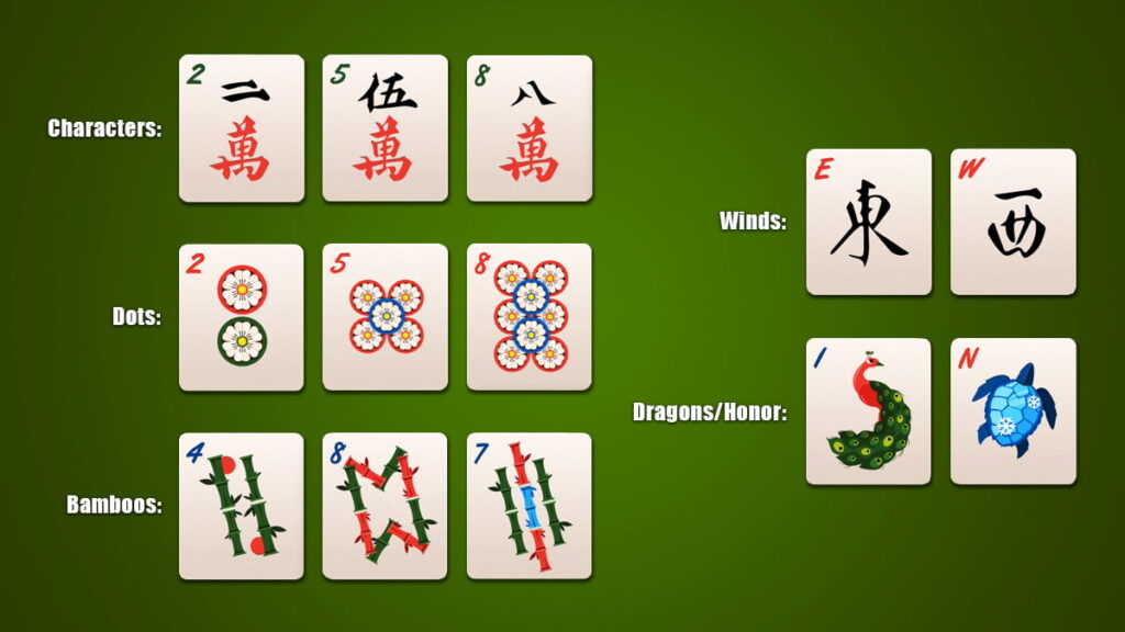 Image showing examples of different Mahjong tile sets.